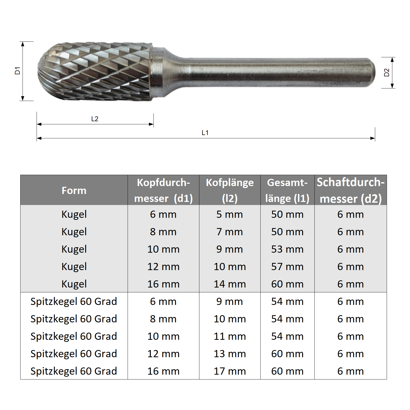 Hartmetall 6mm Schaft Bosch 2609256672 DIY Hohlkehlfräser zweischneidig 